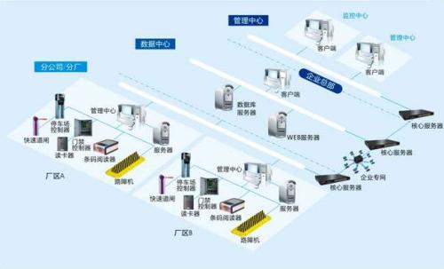 九龙县食堂收费管理系统七号